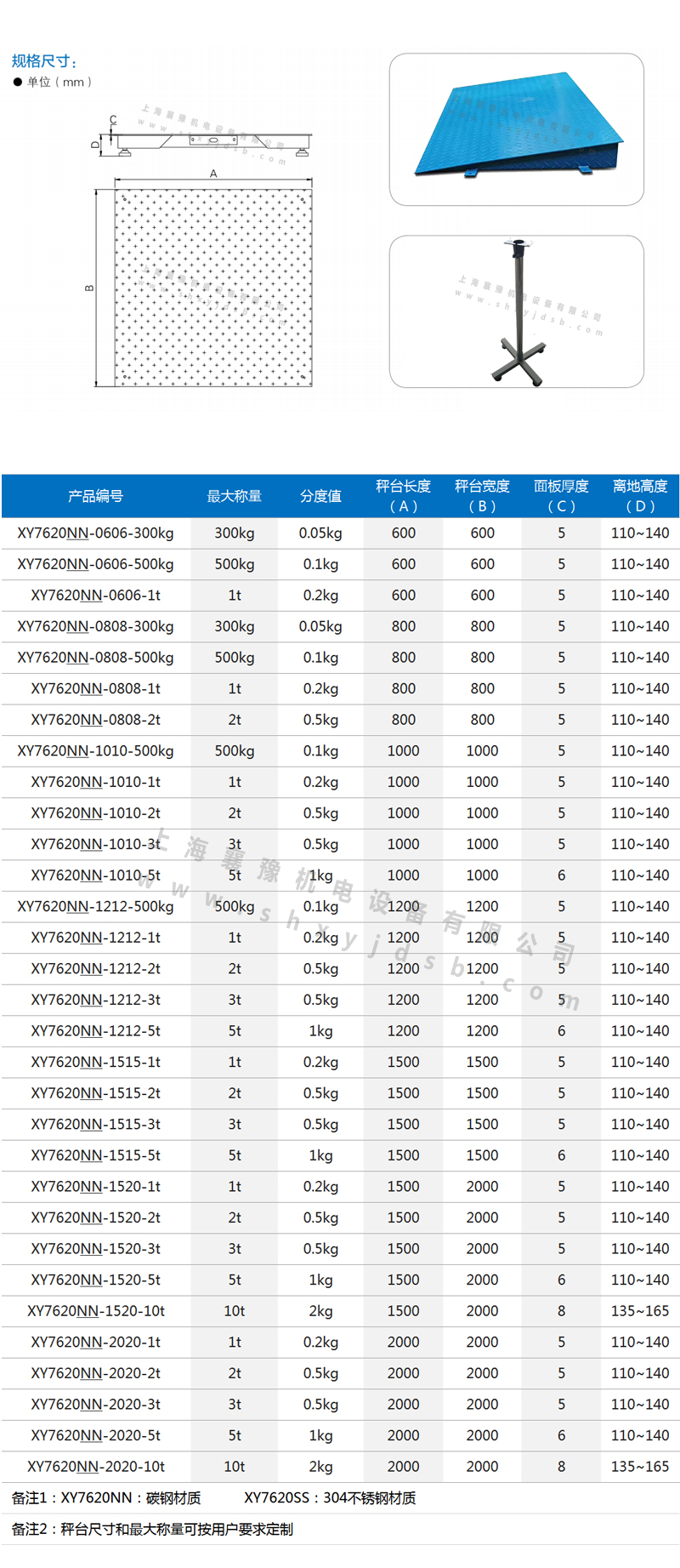 单层平台秤规格副本.jpg