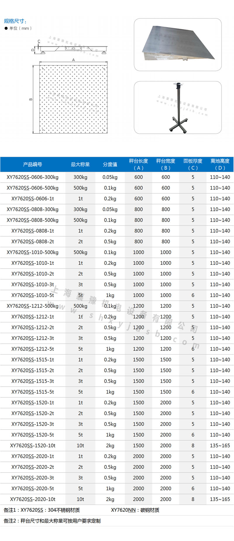 单层不锈钢平台秤规格副本.jpg