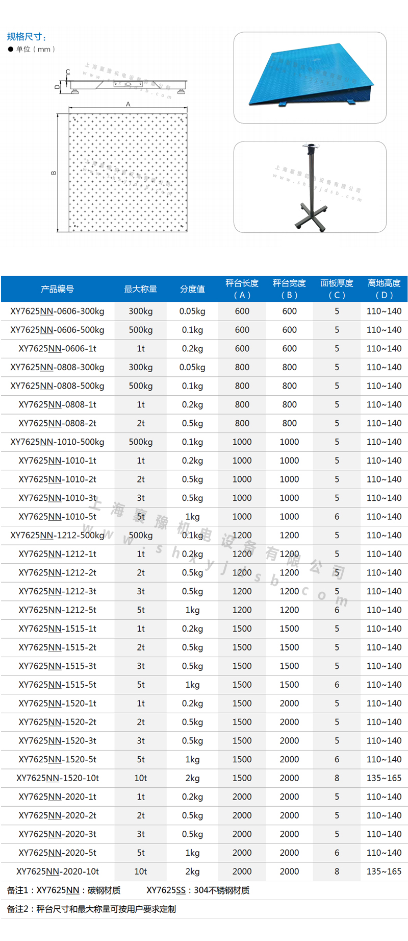 单层报警平台秤规格副本.jpg