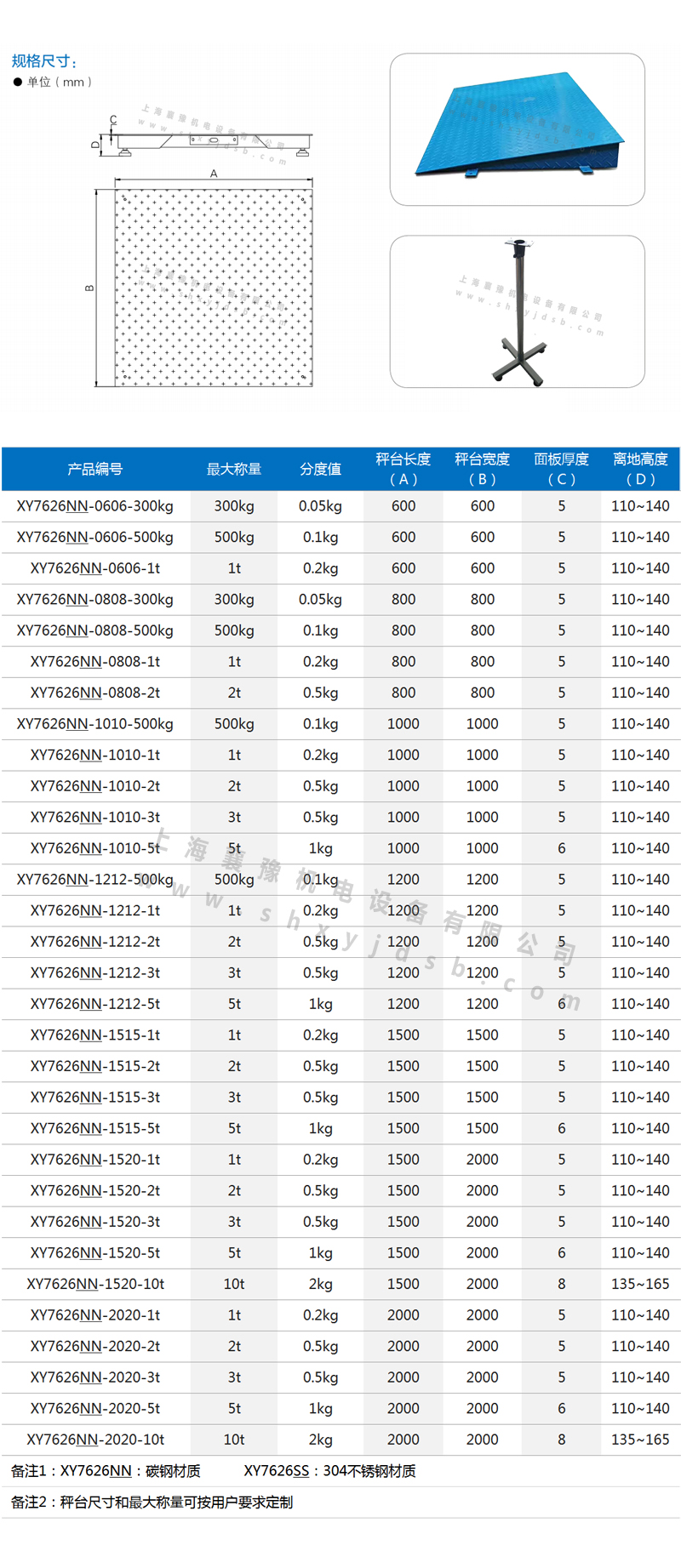 无线平台秤规格副本.jpg